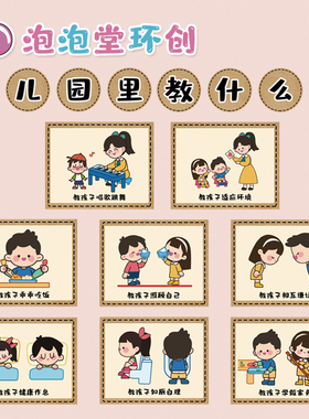 学前教育好习惯幼儿园海报贴纸