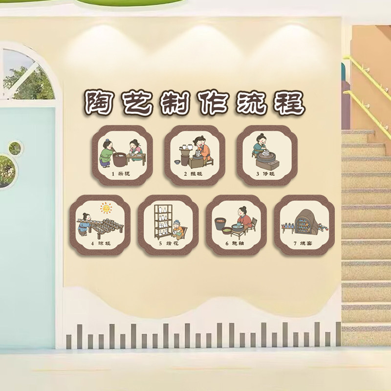 幼儿园陶艺非遗拉坯烧制环创墙贴