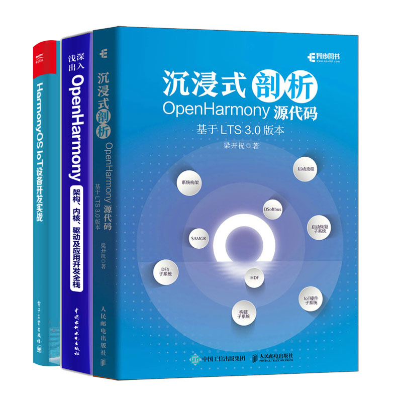 沉浸式剖析OpenHarmony源代码：基于LTS 3.0版本+深入浅出OpenHarmony架构内核驱动及应用开发全栈+HarmonyOS IoT设备开发实战书籍