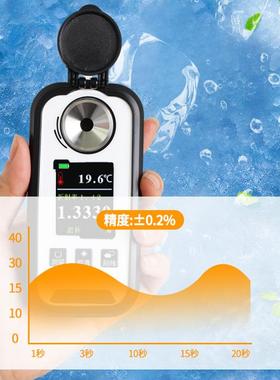 彩屏充电数显硫酸铜浓度计检测仪硫酸铜水溶液质量浓度测试折光仪