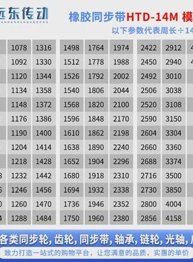 橡胶同步带141036/1050/1064/1078/1092/1120/1134/1148/1176