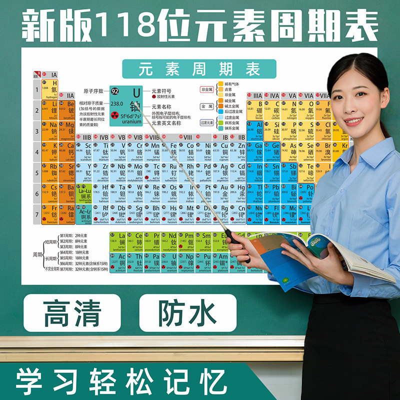 新版化学元素周期表口诀方程式汇总实物贴纸海报挂图kt板墙贴初中