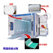 新品 y立体漆房棉胶漆房天井家具棉汽车顶棚过滤喷漆顶房空气烤棉