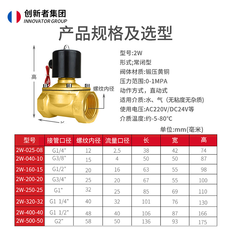 常闭铜线电磁阀AC220nV 气阀DC24VDC12V 2分4分6分1寸控制开关水