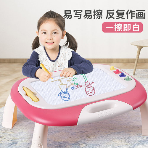 反复作画，轻松擦除、循环利用