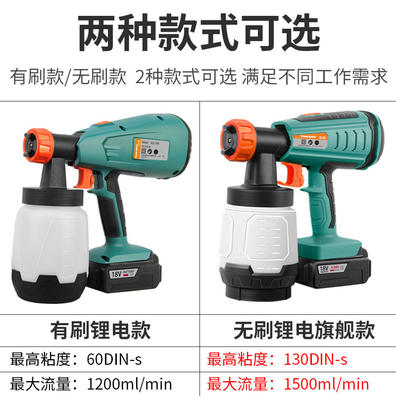 普力捷锂电电动喷枪喷漆枪充电式无刷喷漆机乳胶漆喷涂机喷漆工具