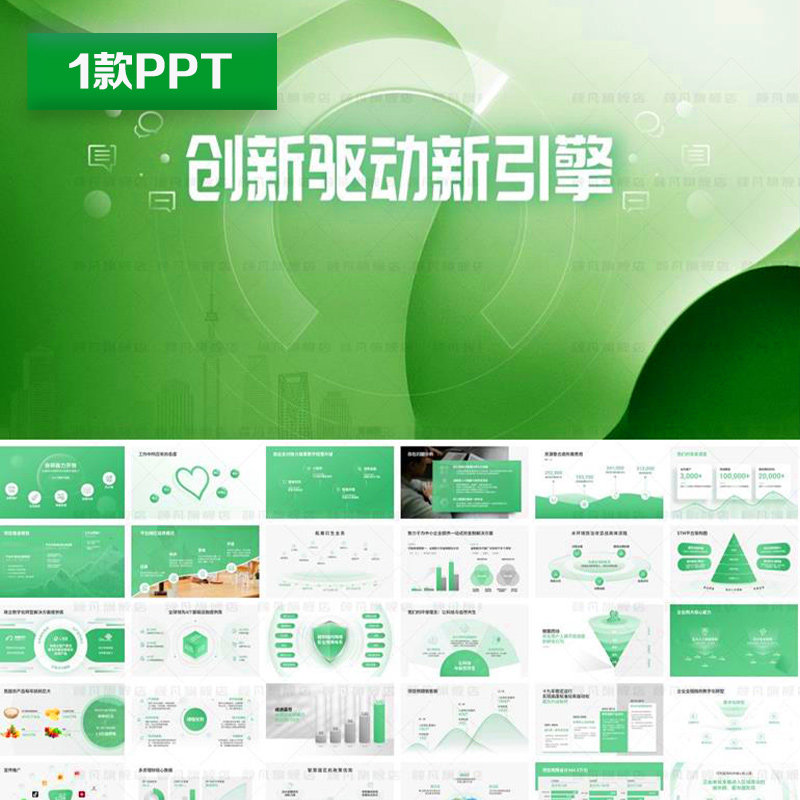 创新驱动新引擎绿色ppt公司介绍互联网科技商业计划书简约ppt模板