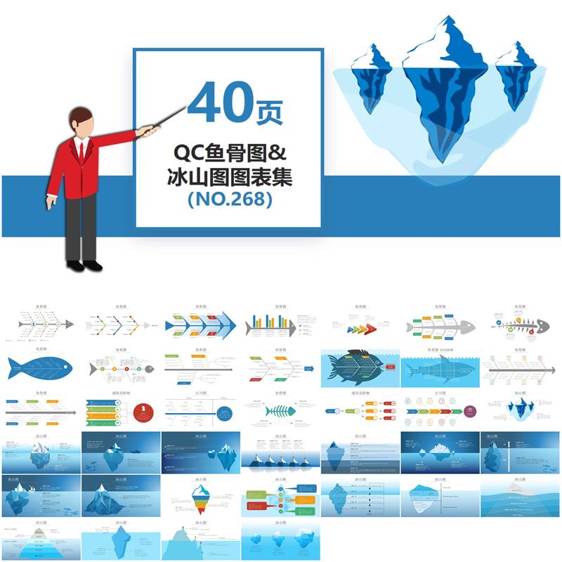 鱼骨图冰山图图表合集ppt简约商务蓝色鱼骨图冰山图图表合集ppt