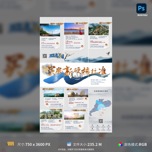 地产三宫格海报设计房地产价值点品质宣传文字PSD格式 模板素材