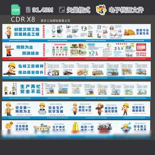 安全漫画操作规程施工标语识围挡面行为地CDR模板素材