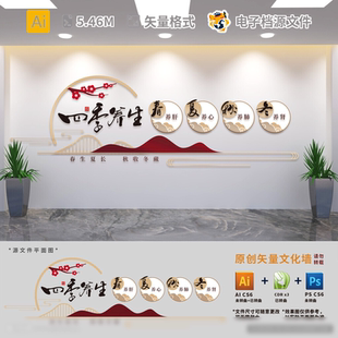 四季 养生中医文化墙国传统堂之道馆布置广告设计冬肾AI模板素材