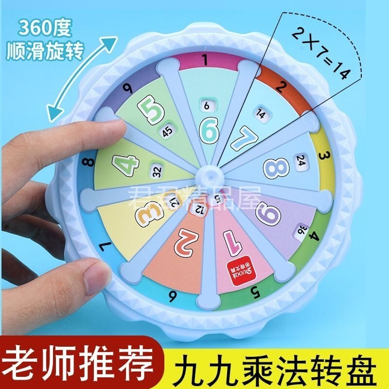 乘法口诀转盘小学生口算学习盘