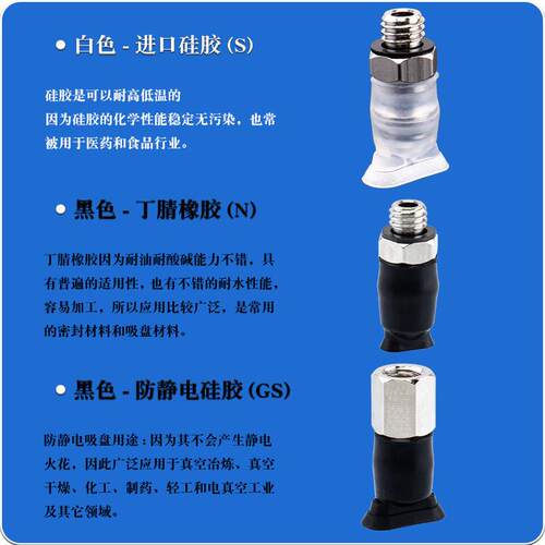 SMCZP系列椭圆形机械手真空吸盘ZP2004U/ZP3507U/ZP4010U工业气动