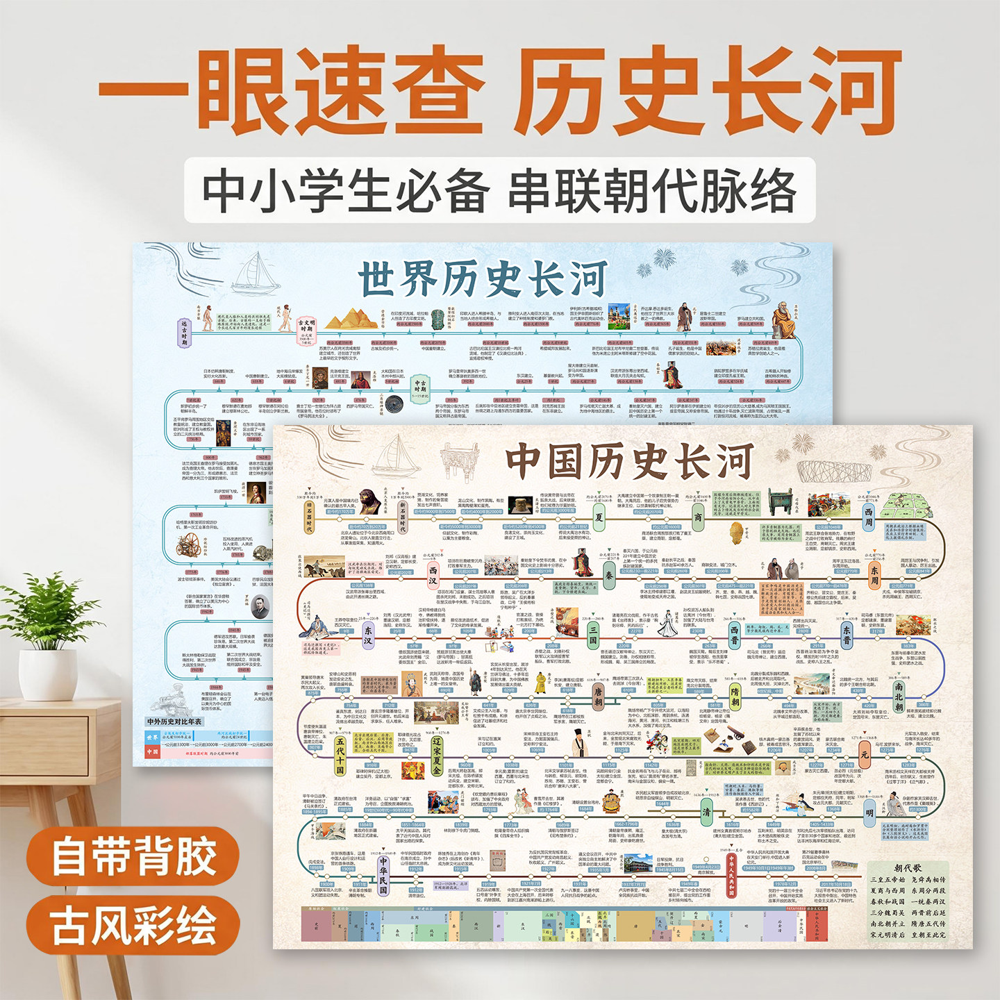世界历史时间轴挂图中考初中高中中外对照朝代顺序事件地图九年级