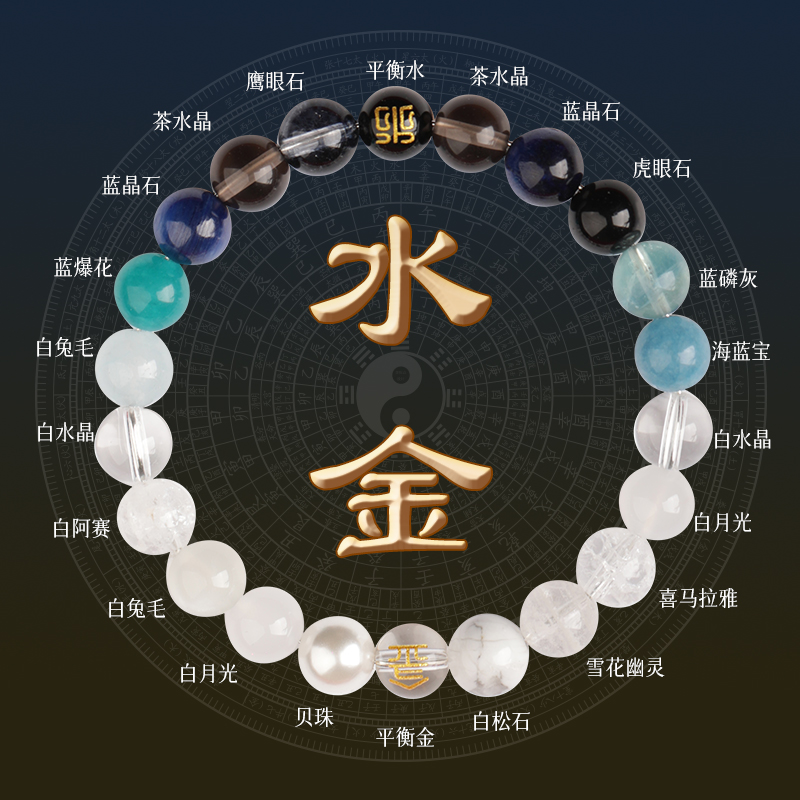 若慕男女小众设计五行手链