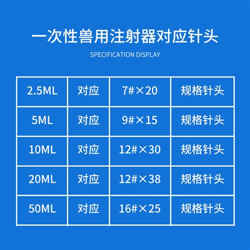 兽用一次性注射器塑料针筒带针头整包小针管注射针喂食养殖设备 畜牧/养殖物资 畜牧/养殖器械 原图主图