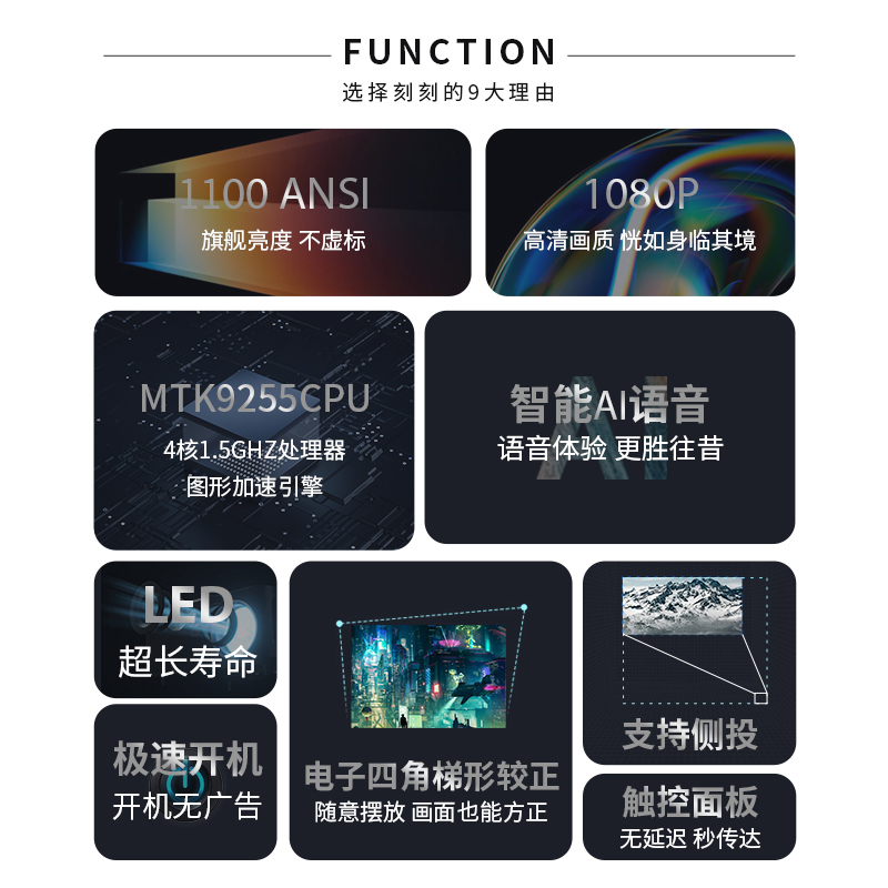 刻刻（Ceker）D9投影仪家用1080P家庭影院智能投影机手机投屏同屏