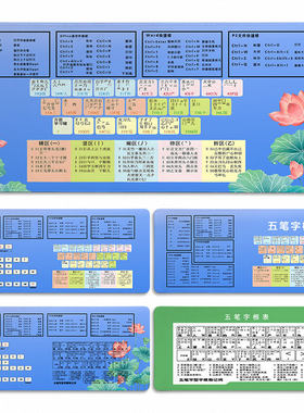 五笔字根表鼠标垫子超大号桌垫家用办公电脑键盘垫锁边周边创意大