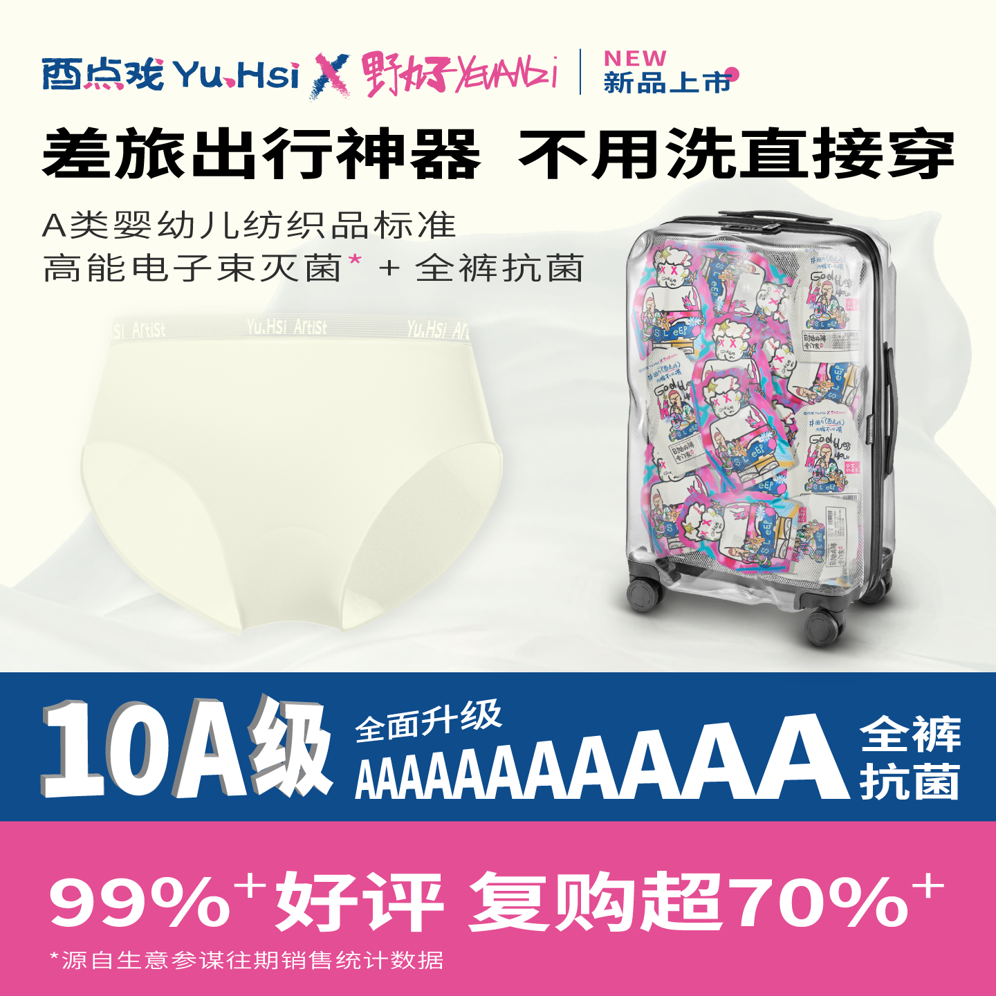 酉点戏一次性内裤日抛女大码无菌免洗灭菌月子产后旅行男独立包装