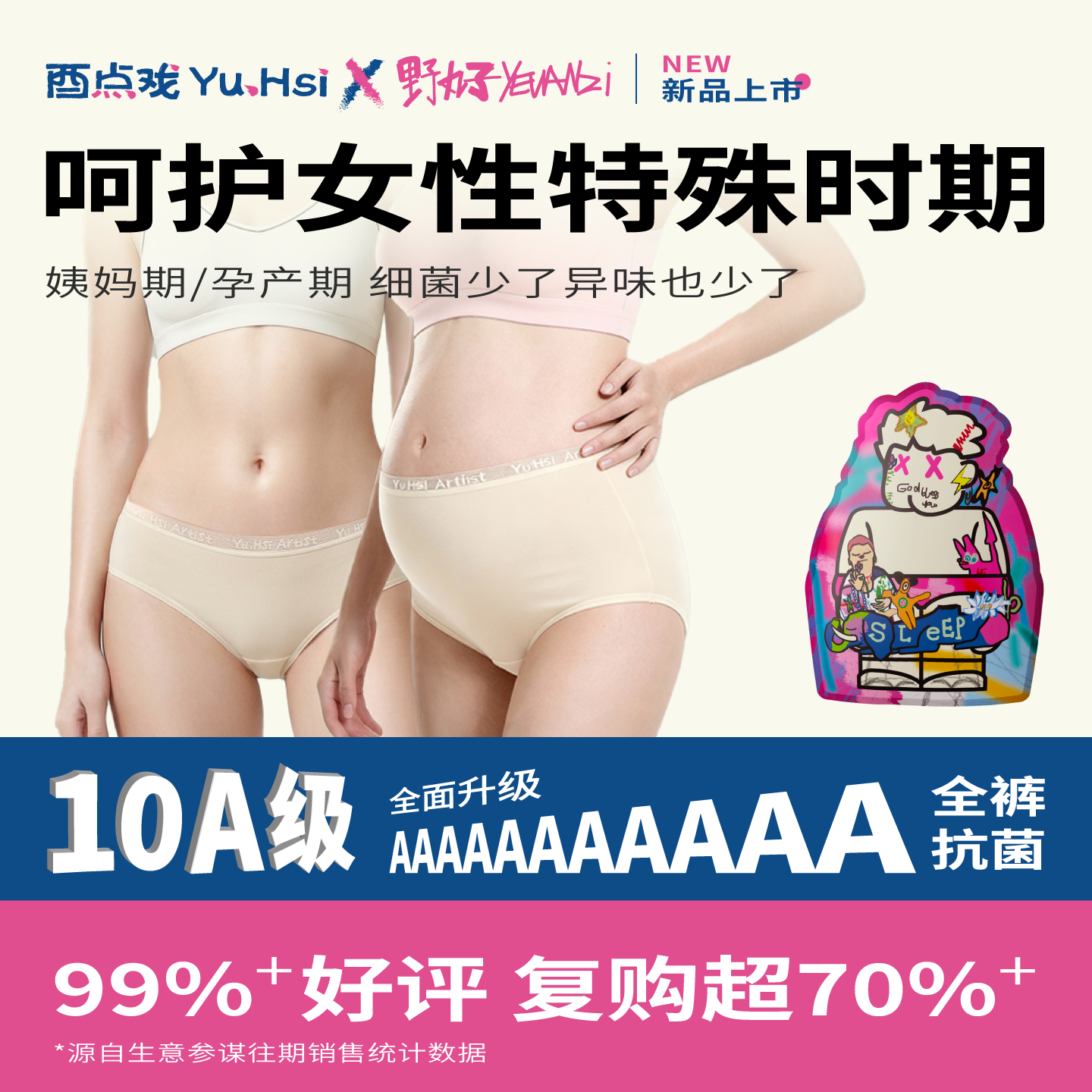 酉点戏孕妇一次性内裤产妇月子10A级抗菌孕早期免洗无菌日抛短裤,孕妇装/孕产妇用品/营养,一次性内裤/日抛裤,淘宝优惠券,粉丝福利购,淘宝优惠卷