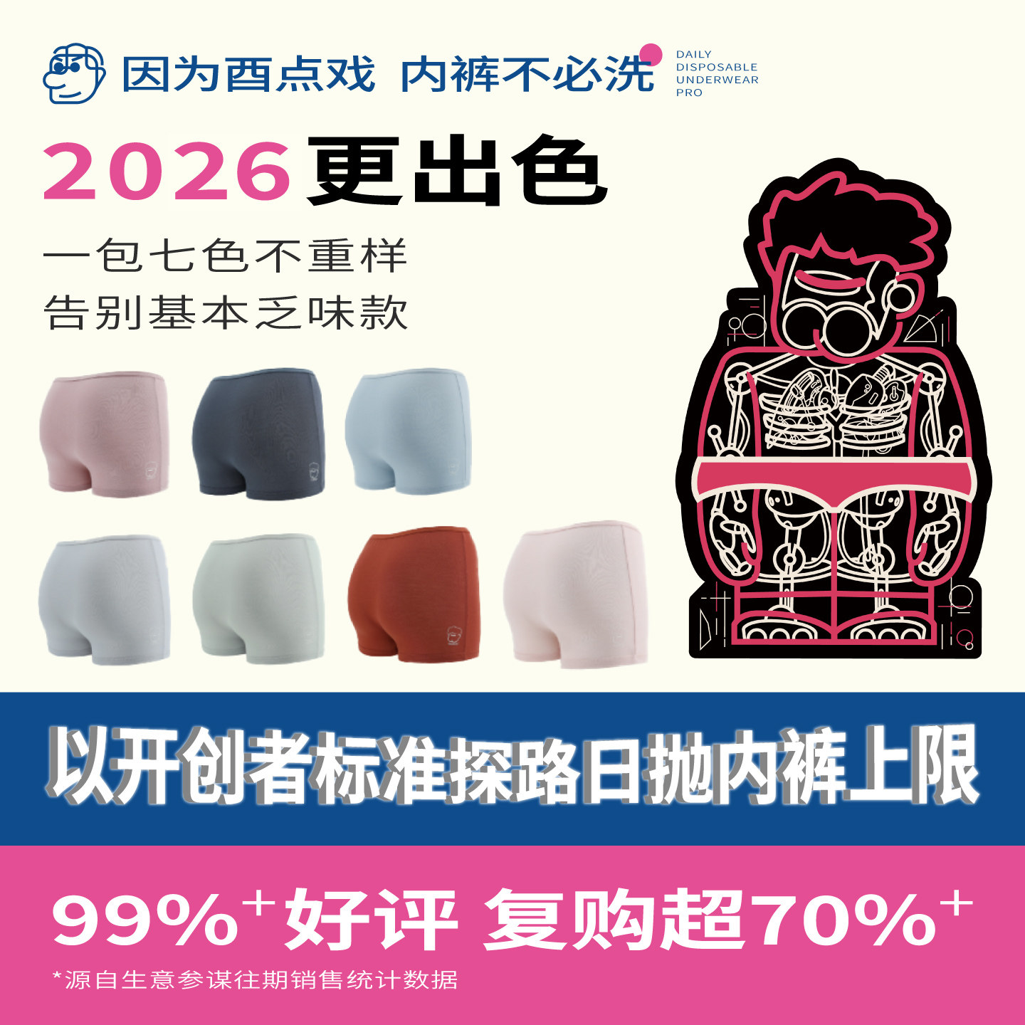 酉点戏一次性内裤日抛男平角优可丝无菌免洗大码出差旅行短裤便携