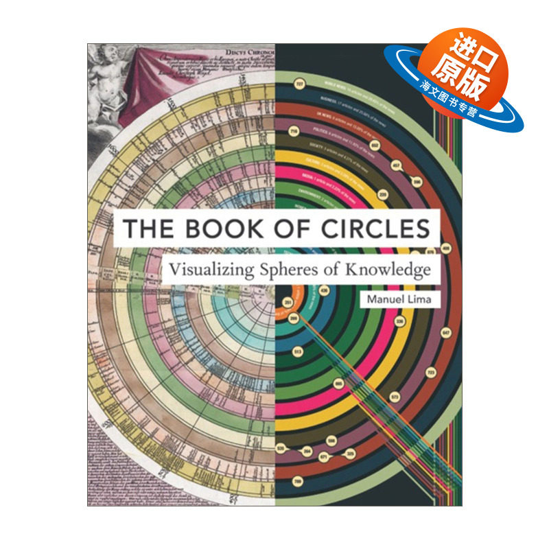英文原版 Book of Circles 圆圈之书 信息可视化球体 平面设计 英文版 进口英语原版书籍