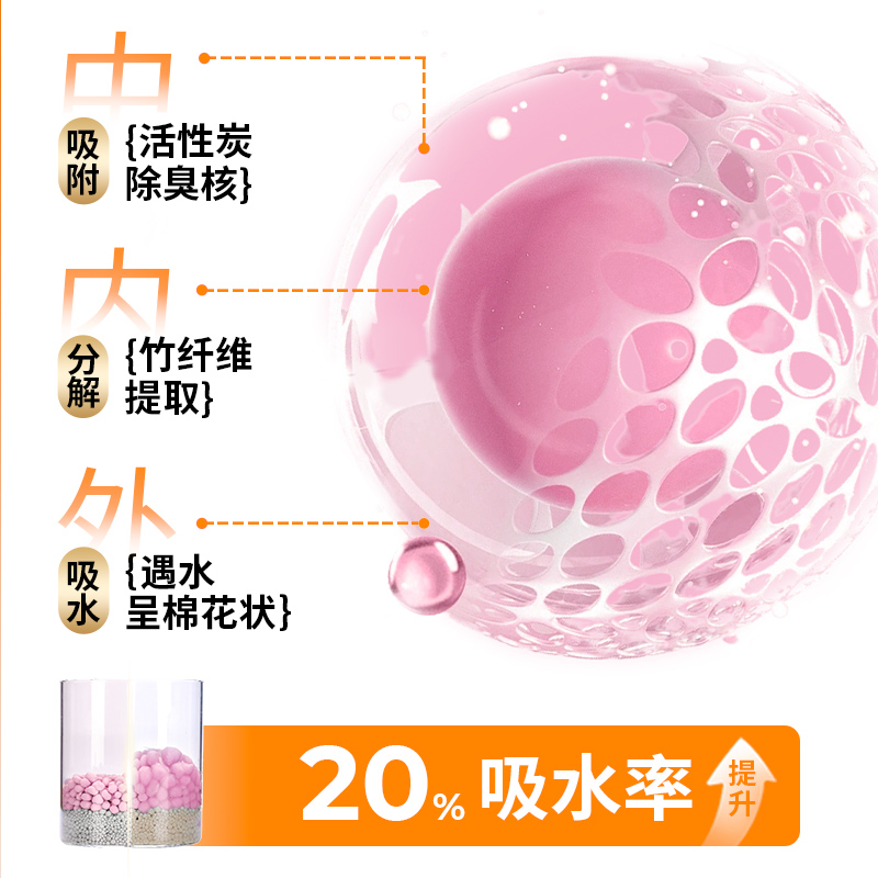 舒适如厕，猫咪主动爱上如厕的秘密猫砂