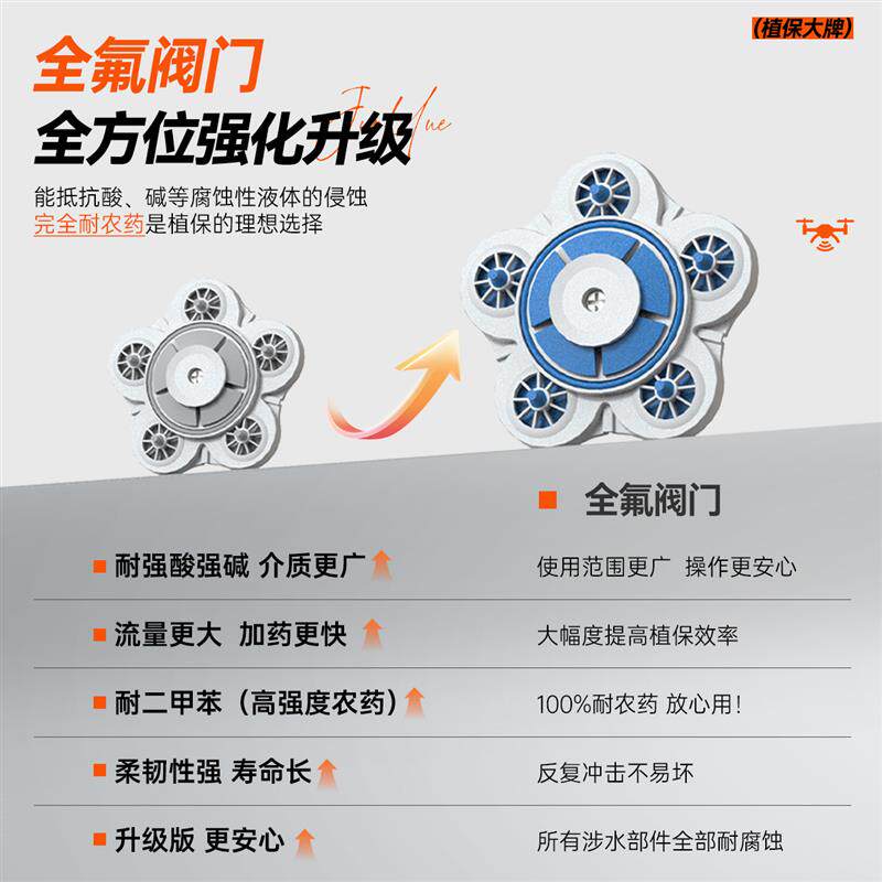 新款星空植保无人机加药泵君悦隔膜泵自吸大流量化工泵耐腐蚀包邮