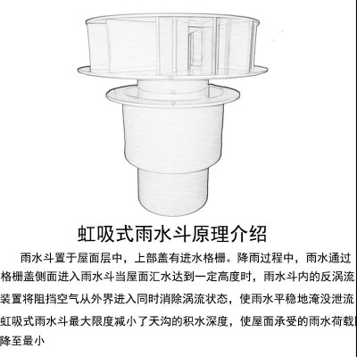 pvc配件虹吸式雨水斗87型塑料重力dn110天台侧墙75落