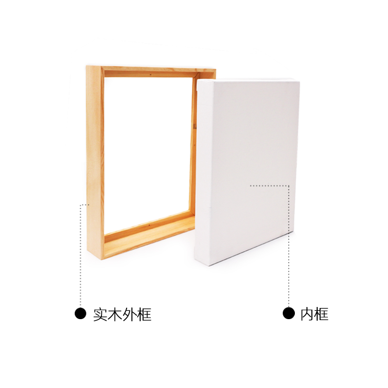 高档油画框带油画布装裱手绘布面油画框加厚带外框纯棉布面装裱油