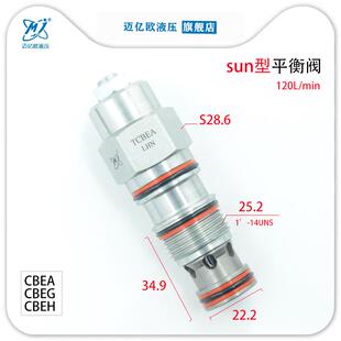 新款液压平衡阀螺纹插装抗衡阀SUN型太阳CBEA CBEG吊车抗衡阀包邮