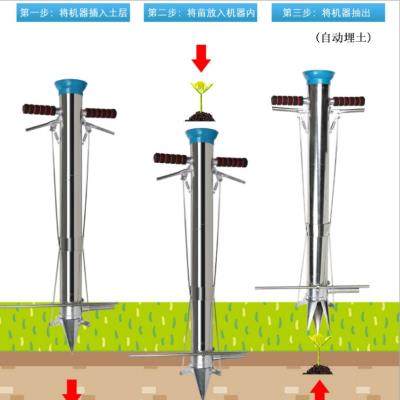 手动插秧机瓜苗快捷移栽打眼手提花园花生人工栽秧家用自动播种器