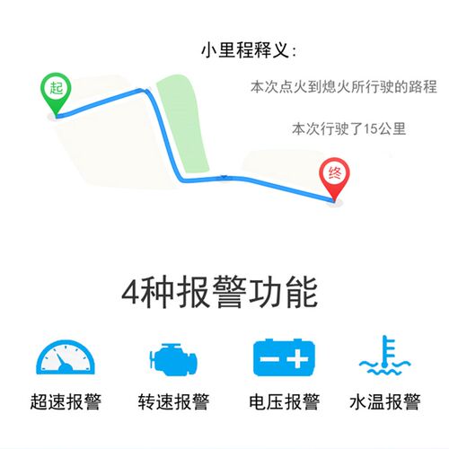 毅途A100比亚迪唐宋秦元汉海豚驱逐舰护卫舰海豹DM-iEV擡头显示器