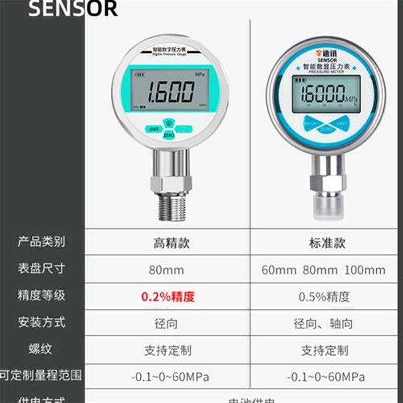 新款电子数显压力表0.2级高精度数字显示液压气压水压真空负压耐,搬运/仓储/物流设备,机械式停车设备（立体停车库）,淘宝优惠券,粉丝福利购,淘宝优惠卷