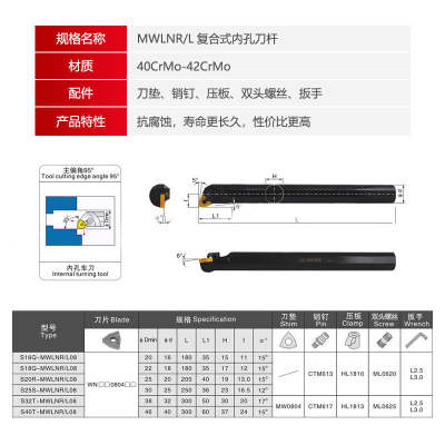 弹簧钢加长内孔车刀杆 S20T-S25U-S40W-S40V-32V-S50X-S60X-MWLNR