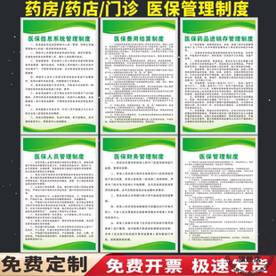 药房药店医保管理规章制度牌门诊诊所医保政策宣传栏刷卡流程药品管理信息统计费用结算医保人员财务管理制度
