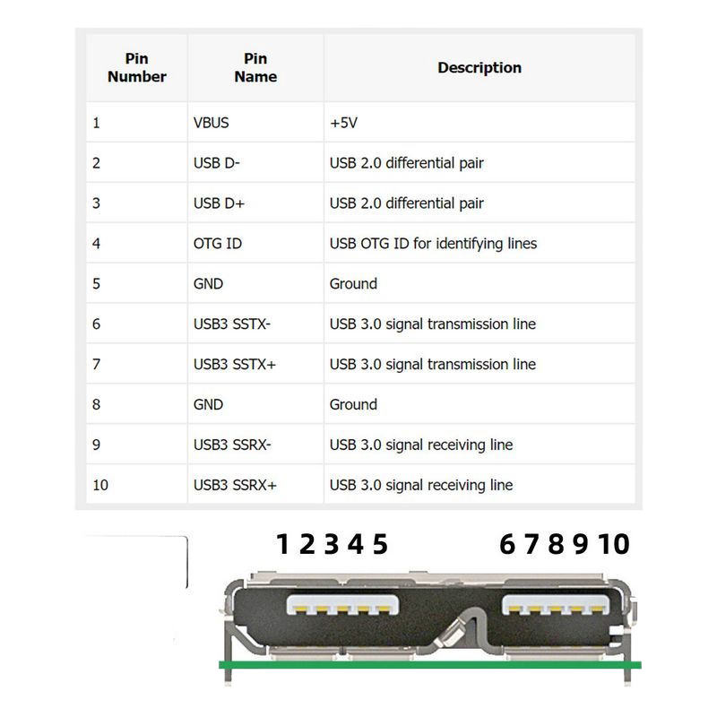 NVMT零部件MicroUSB3.0母座