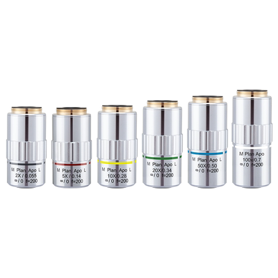 成日新光大工作距离激光物镜