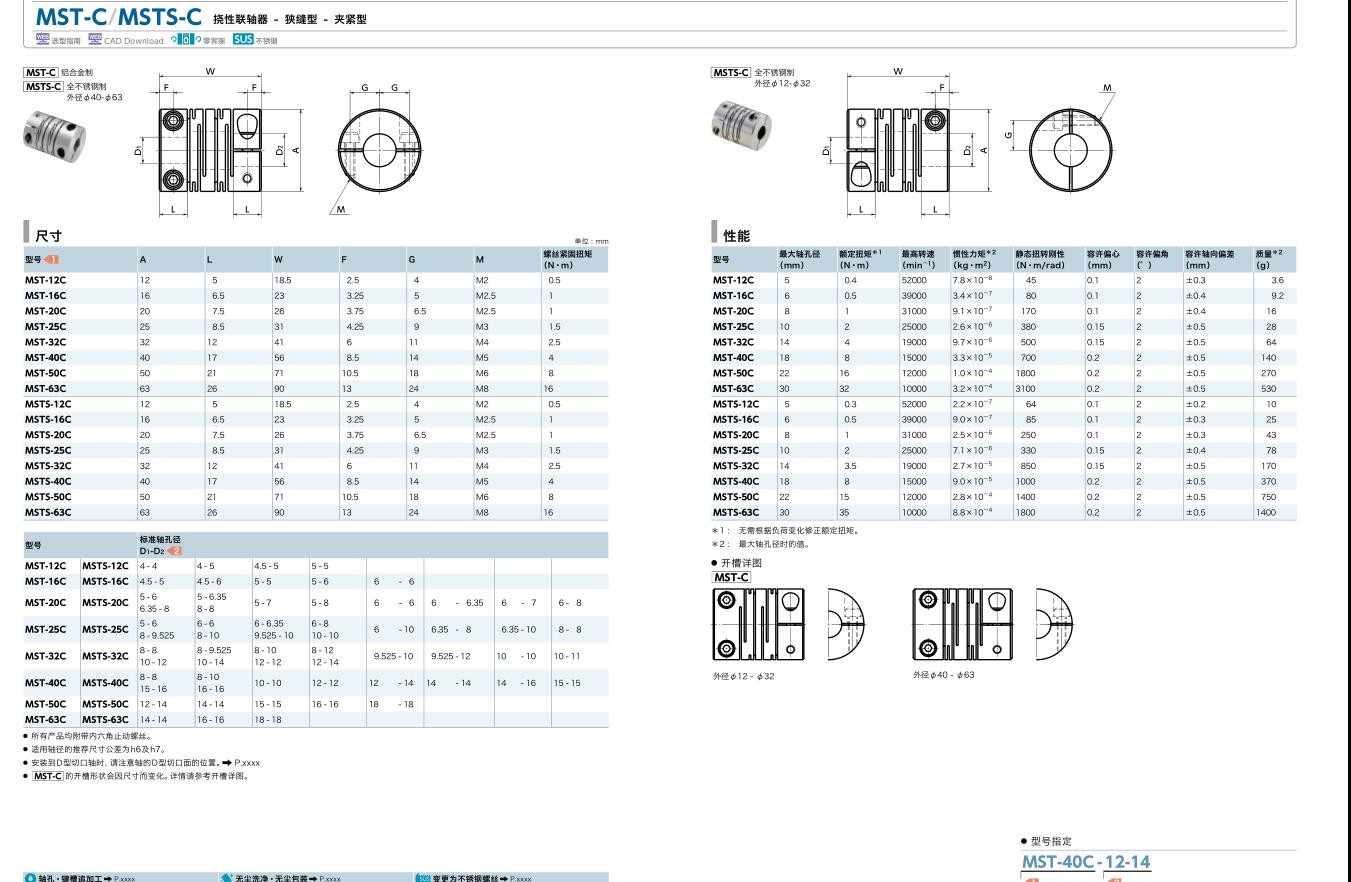 NBK联轴器MSTS-32C-[ ]-[ ] 五金/工具 联轴器 原图主图