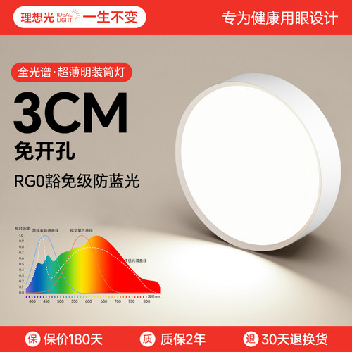 超薄款led明装筒灯圆形天花灯