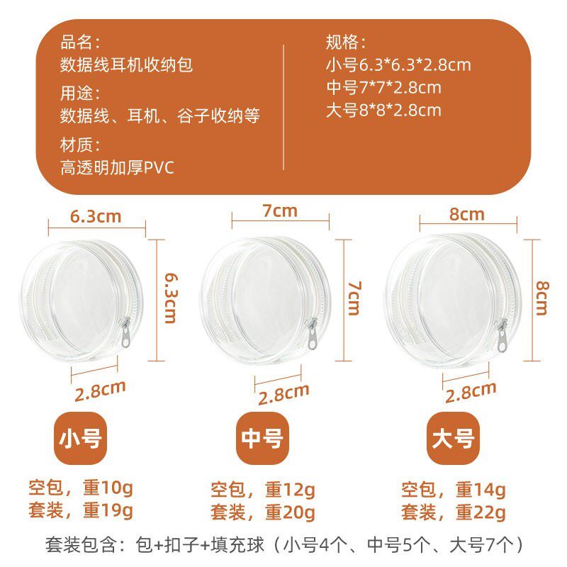 5cm娃包迷你圆形透明痛包娃娃玩偶收纳外出保护套溜娃遛旅行厘米