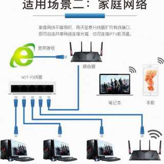 RJ45网络三通头 网线分线器一分二四口转接头1分2分线盒同时上网