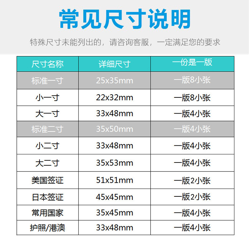 06ym照片打印一寸照片冲印1寸2寸洗照片ps换底色结婚照登记相