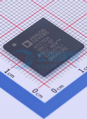 视频接口芯片 ADV7604BBCZ-5P CSPBGA-260 原装 电子元器件配单