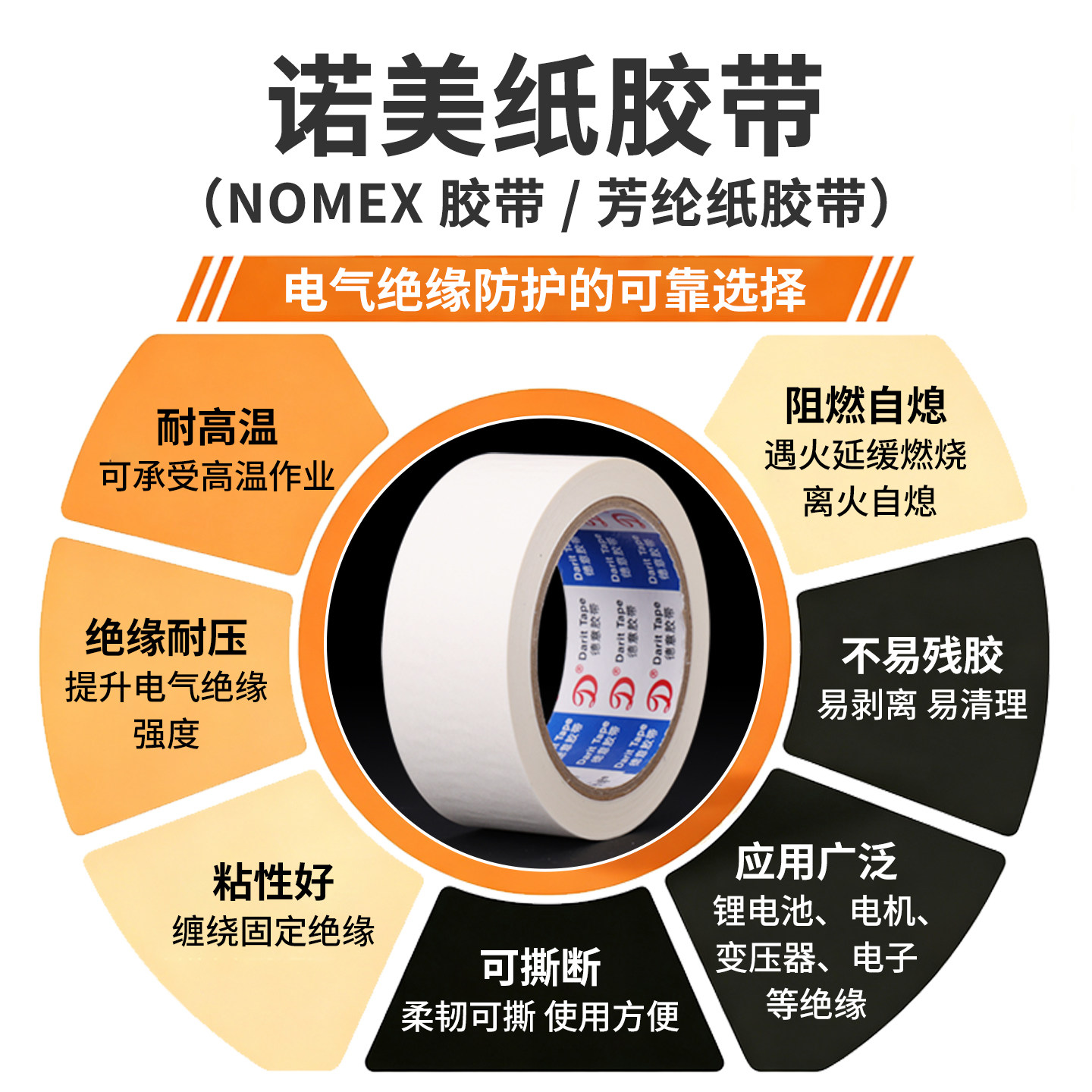 0.1mm厚诺美纸芳纶纸单面胶耐高温绝缘耐压阻燃自熄不易残胶锂电池电机变压器包扎防护胶带
