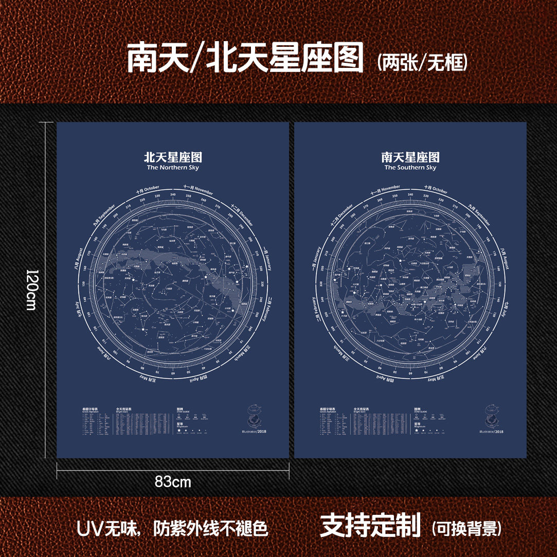南天星座图北天星座图(两张定制南北星空图)