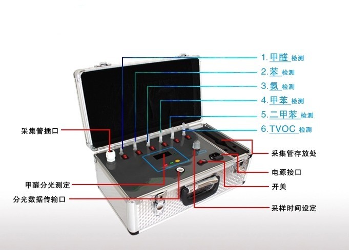 嵐寶德源家用測甲醛檢測儀器室內(nèi)空氣質(zhì)量測試儀無打印空氣檢測儀