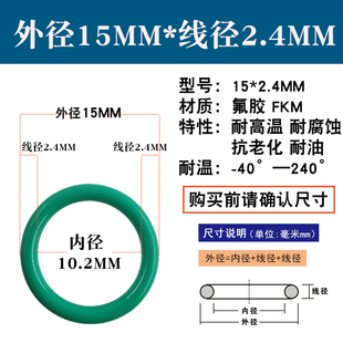 2.4 3.5 5骨架油封橡胶圈 3.1 氟胶O型圈耐高温密封圈线径1.5