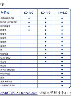 天星TX-100CN TX-110CN TX-120CN龙腾精科恒平越平华志天平打印机