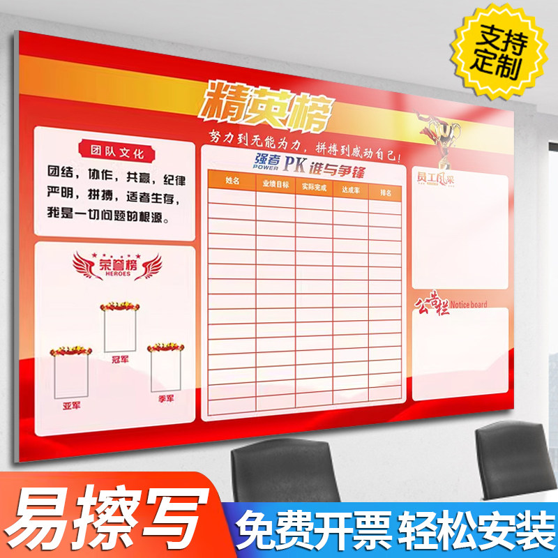 磁性软白板墙贴龙虎榜业绩墙贴定制可擦写销售排行PK榜车间生产管